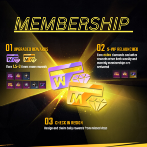 Membership